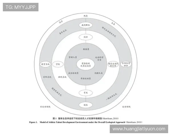八方体育市场分析：体育内容平台在数字化时代的竞争优势与发展策略