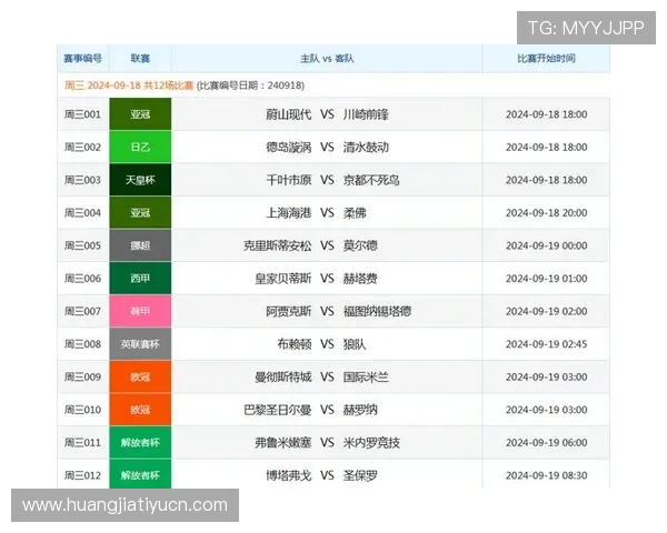 如何通过中国足彩网竞彩官网查询结果快速了解比赛信息与投注建议的实用攻略