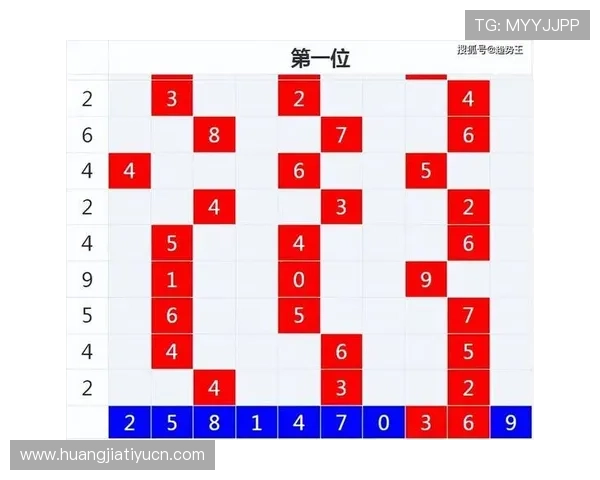 掌握世界杯竞猜购买规则提升中奖几率实现理性投注的实用指南