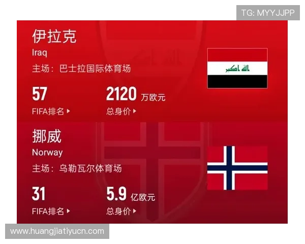 世界杯伊拉克VS挪威比赛结果预测与赛后精彩瞬间回顾总结